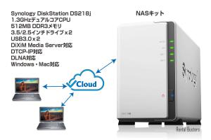 NASキット Synology製DiskStation DS218j(2)