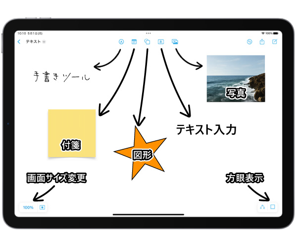 フリーボードの主な特徴や機能について