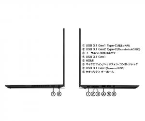 ThinkPad X13 Gen1|Core i5、8GBメモリ、SSD搭載(9)