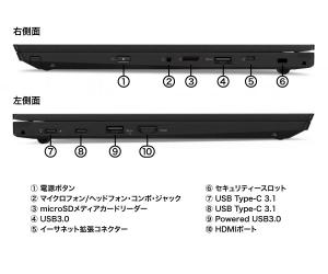 ThinkPad L380|Core i5、8GBメモリ、SSD搭載(6)