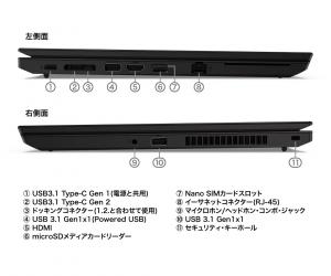 Lenovo ThinkPad L15 Gen 1|Core i5、8GBメモリ、SSD搭載 (8)