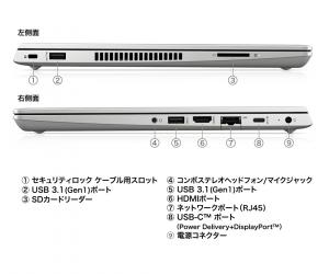 HP ProBook 430 G6|Core i5、8GBメモリ、SSD搭載(7)