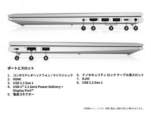 HP ProBook 450 G9｜SSD 256GB、15.6インチ(6)